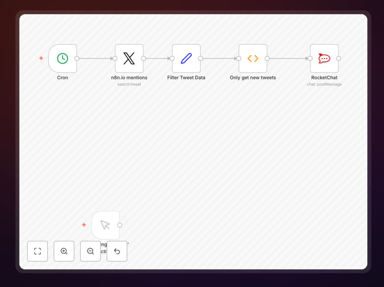 Twitter mentions to Slack workflow visualization