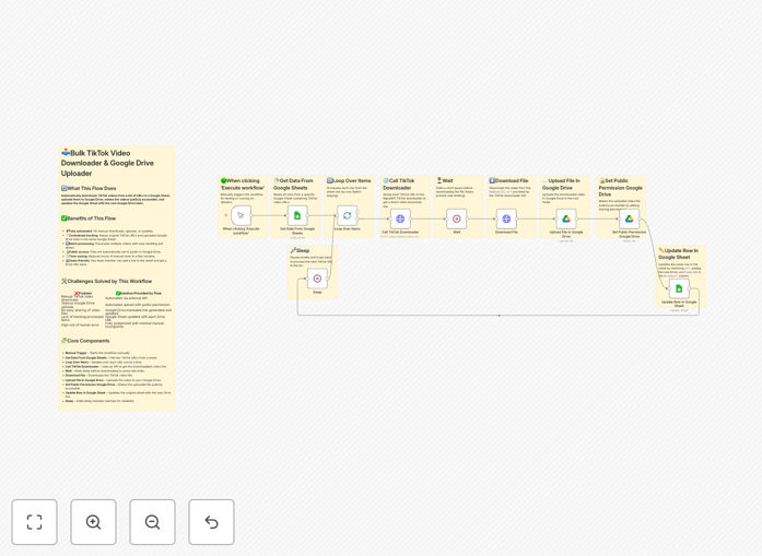 TikTok video download automation workflow interface