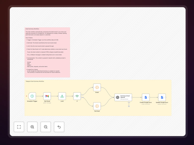 Screenshot of n8n workflow for email digest automation