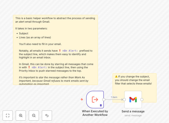 n8n workflow diagram for standardized email alerts