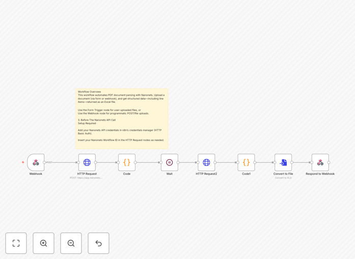 Invoice data extraction workflow diagram showing Nanonets OCR processing and Excel export