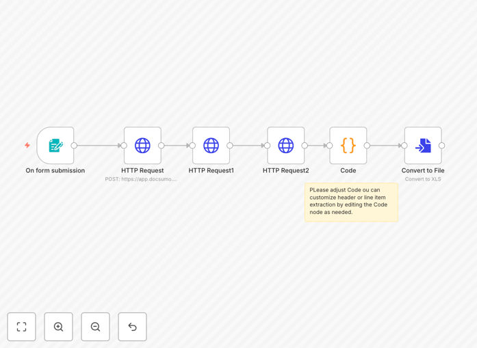 Visual diagram showing invoice PDF upload, DocSumo AI extraction, and structured Excel export