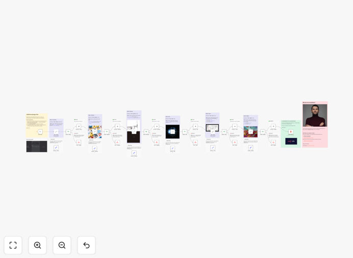 JSON skills assessment workflow interface