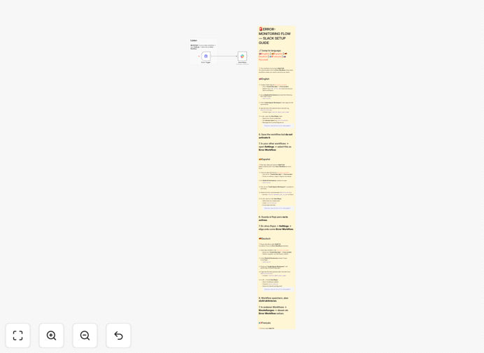 Slack error notification interface showing multilingual support
