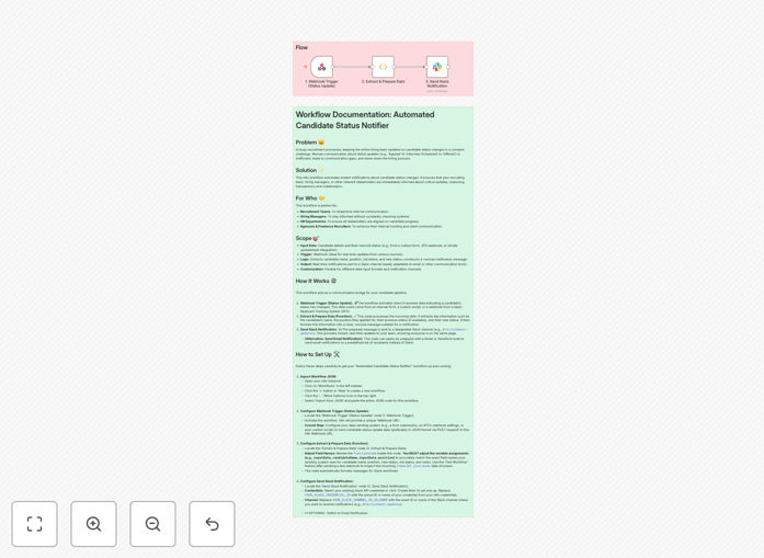 Automated recruitment status updates workflow diagram