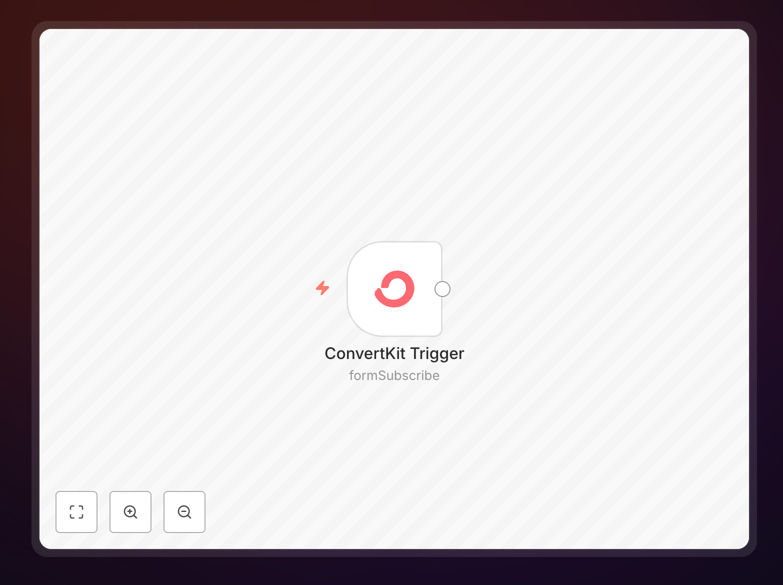 ConvertKit subscriber notification workflow screenshot