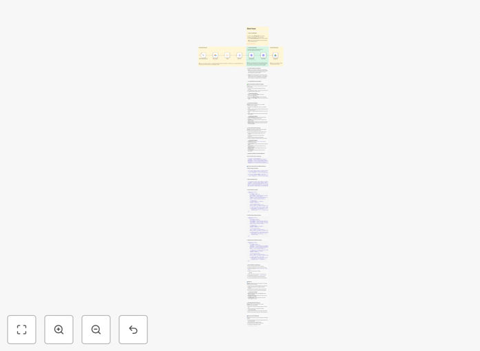 AI background removal workflow diagram showing Airtable to Google Drive automation