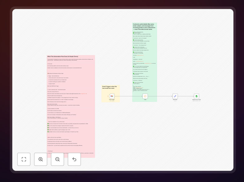 n8n workflow interface showing Gmail to Google Sheets integration
