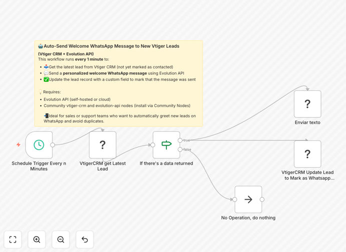 n8n workflow for sending WhatsApp messages to Vtiger CRM leads