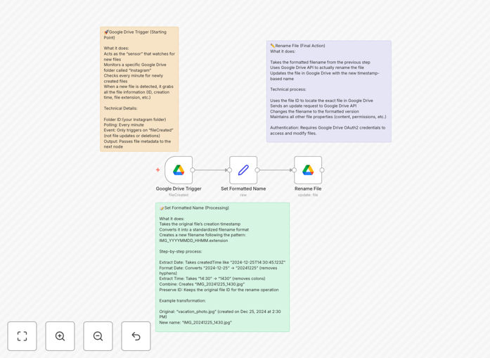Google Drive file renaming automation workflow interface