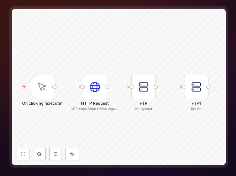 n8n workflow for FTP file transfer automation