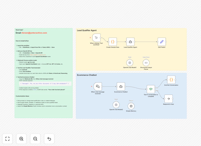 GPT-4o-mini agent workflow diagram showing lead qualification and customer support automation
