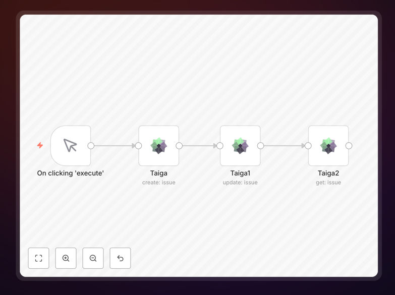 Taiga issue management workflow screenshot