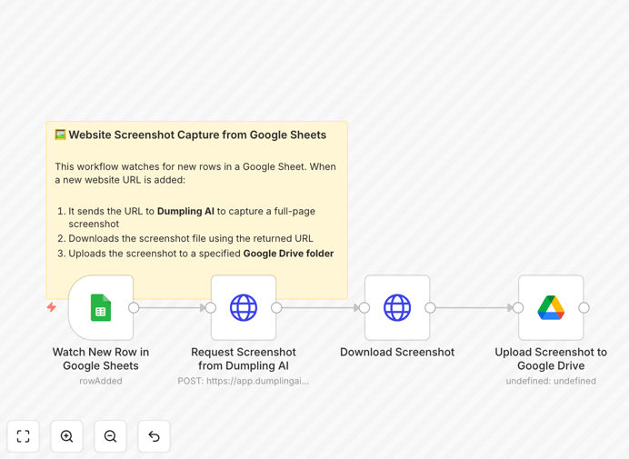 n8n workflow for capturing website screenshots from Google Sheets