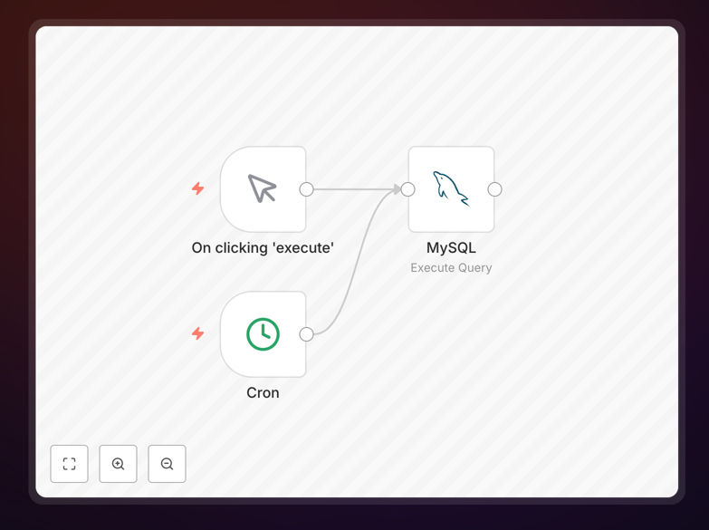 n8n workflow interface showing execution history purge automation