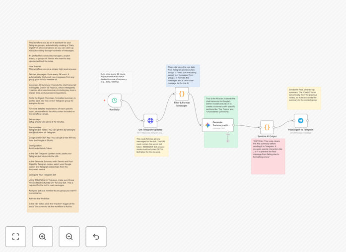 Daily digest generator workflow interface