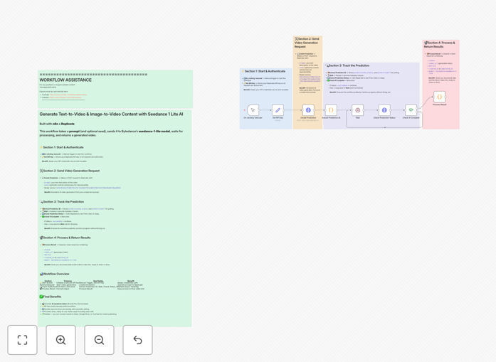 Seedance 1 Lite AI video generation workflow interface
