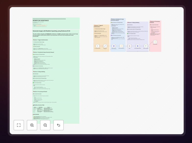 Simbrams Ri AI image generation workflow interface