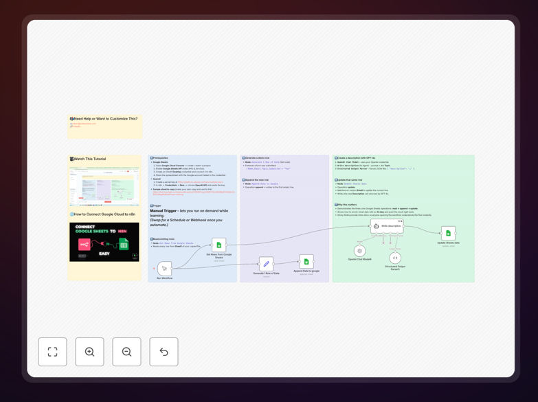 Google Sheets n8n workflow interface