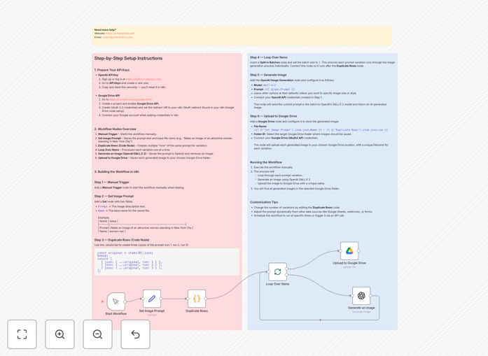 Automated AI image generation workflow connecting OpenAI DALL·E 2 to Google Drive