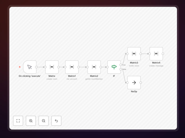 Matrix room member management workflow screenshot