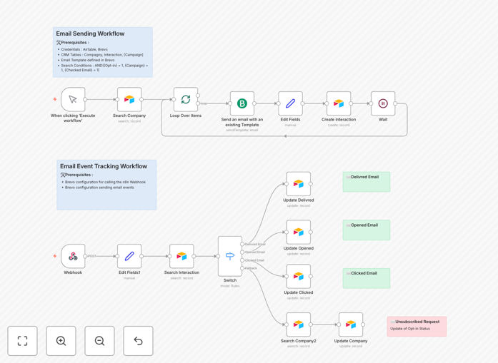 Airtable CRM and Brevo email tracking automation workflow