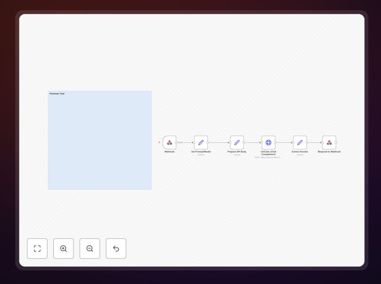 AI system prompt generation workflow diagram