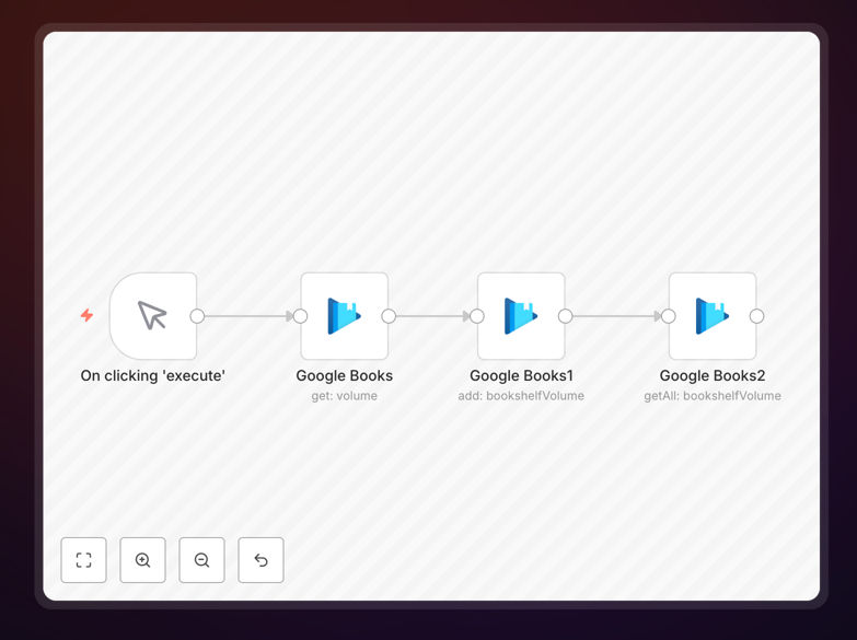 n8n workflow interface showing book volume automation
