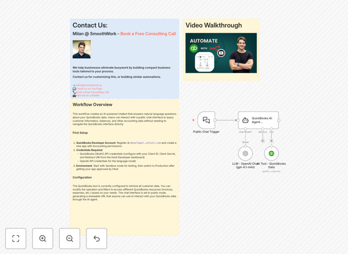 QuickBooks Online AI agent workflow interface screenshot showing AI chatbot integration with QuickBooks data