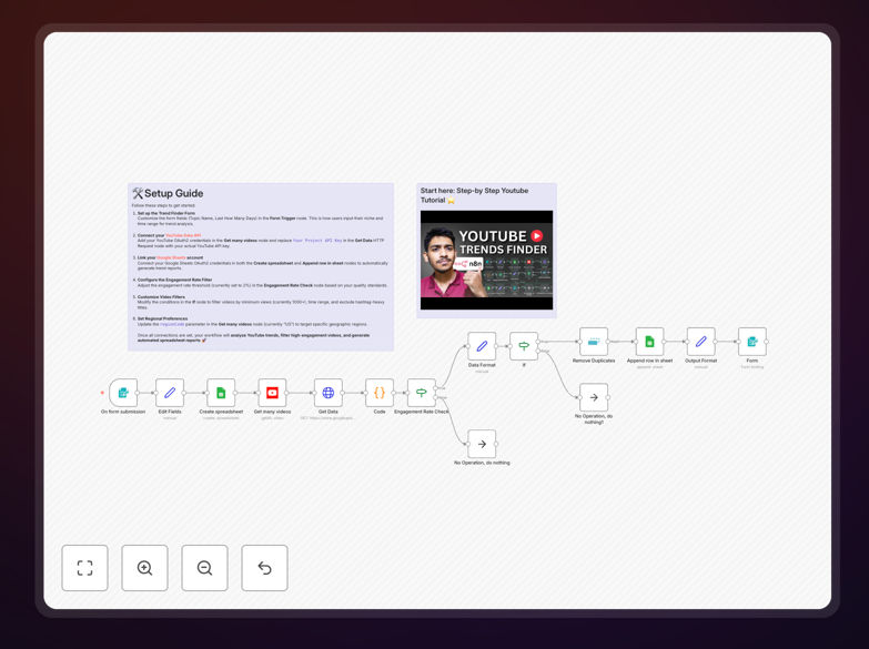 YouTube trends finding agent workflow interface