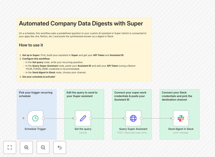 AI-powered Slack digest workflow interface