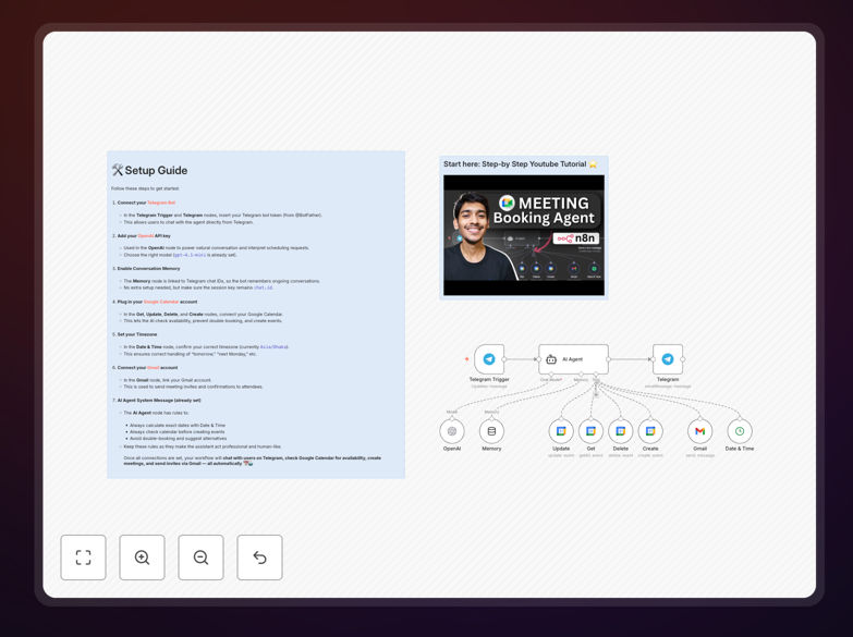 Meeting management agent workflow interface in n8n