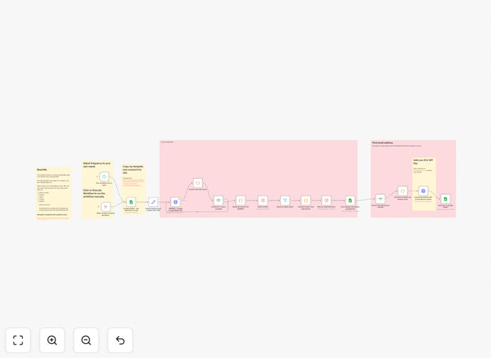 Google Maps scraping and email verification workflow automation diagram