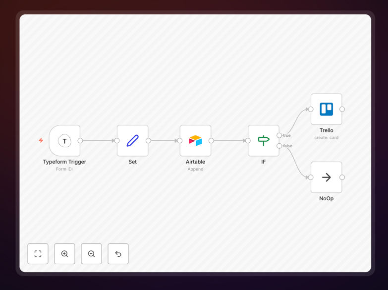 n8n workflow screenshot for product feedback to Trello automation