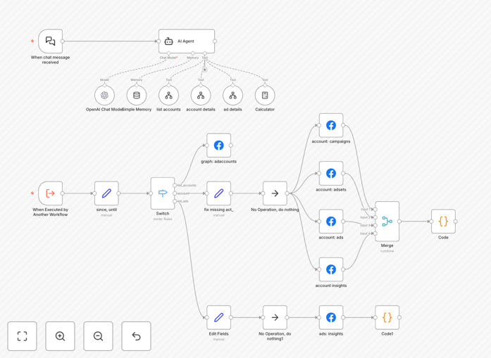 AI assistant interface showing conversational Meta ads reporting
