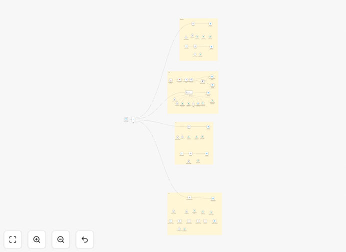 Personal data management workflow with multiple AI agents