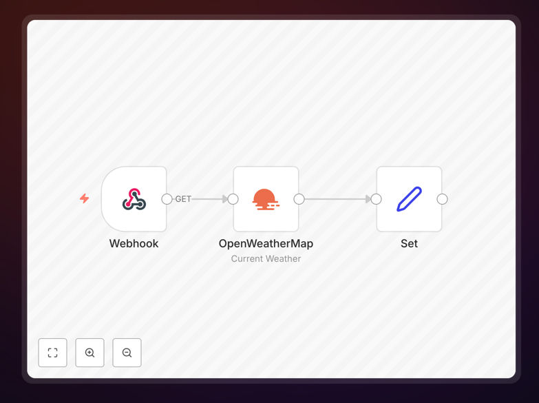 n8n weather data automation workflow screenshot