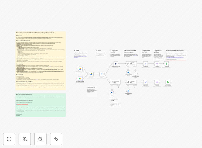 n8n workflow for extracting Colombian invoice data from Drive to Sheets using GPT-4o