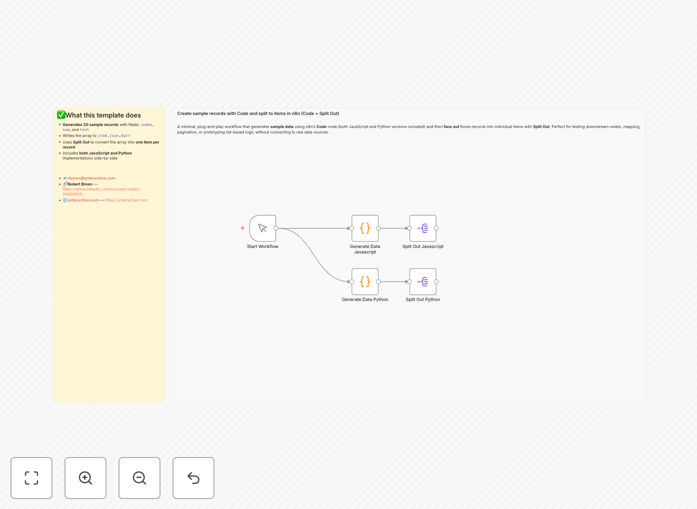 n8n workflow for generating sample data records