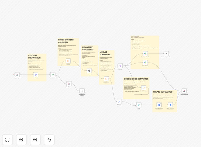 n8n workflow for converting long documents into micro-learning modules