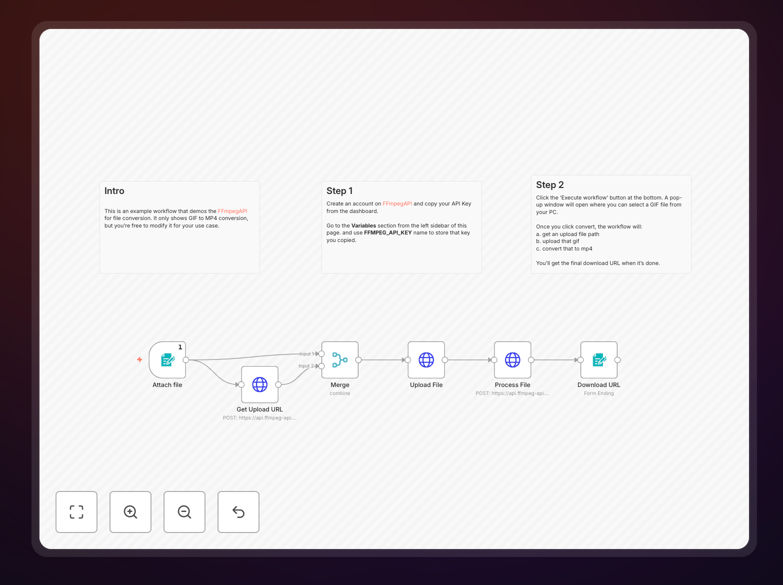 n8n workflow for converting GIF to MP4 with FFmpegAPI