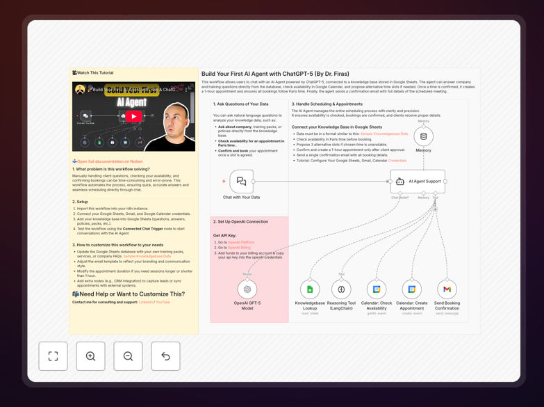 n8n workflow interface for building AI agents with ChatGPT-5
