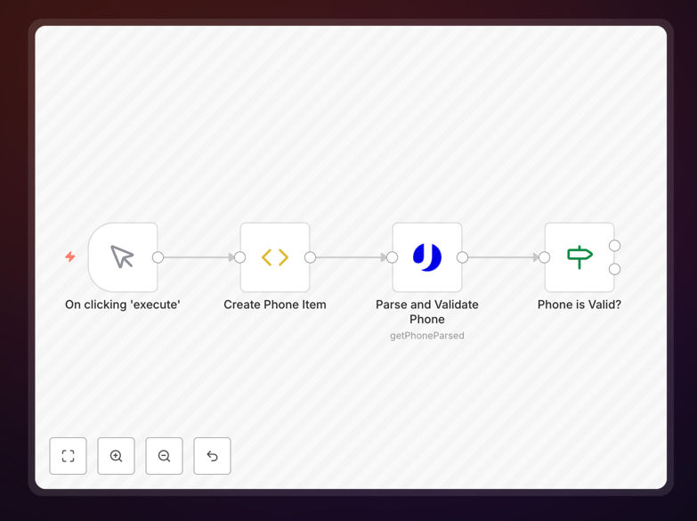 n8n workflow for phone number verification with uProc