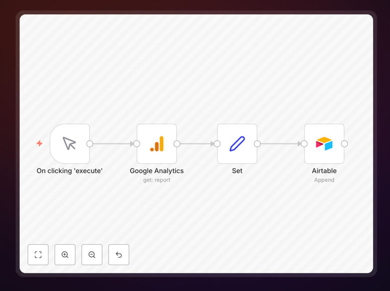 Google Analytics to Airtable workflow visualization
