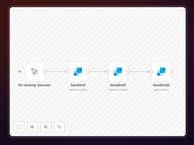 SendGrid contact automation workflow screenshot