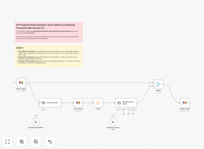 AI Gmail assistant workflow interface