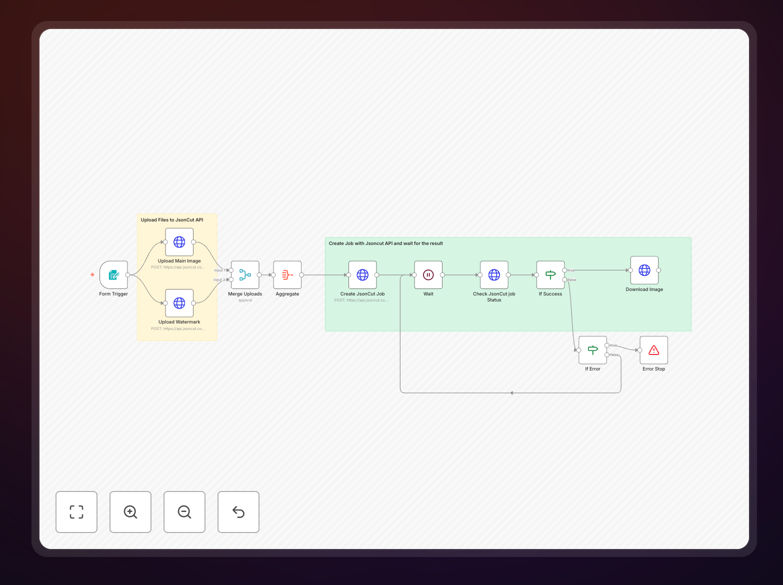 Automated image watermarking workflow interface