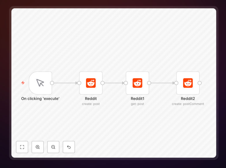 Reddit automation workflow screenshot