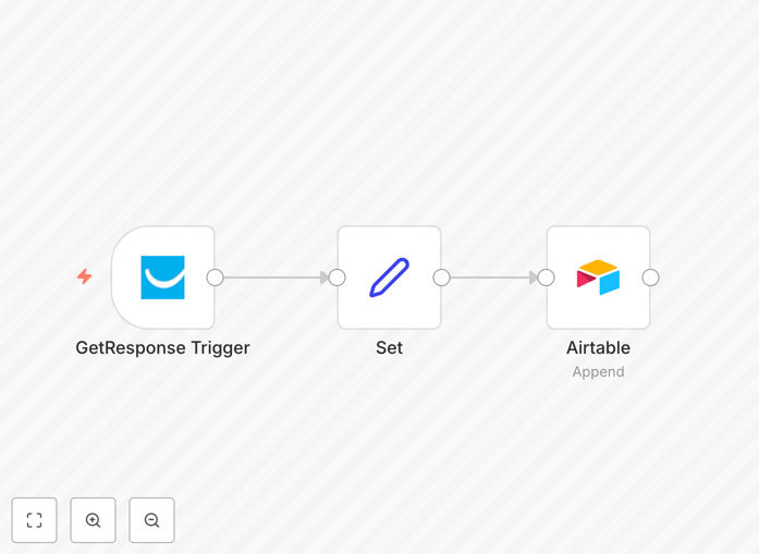 n8n workflow interface showing GetResponse to Airtable integration
