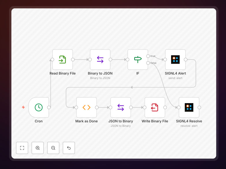 n8n workflow for file monitoring and alerts